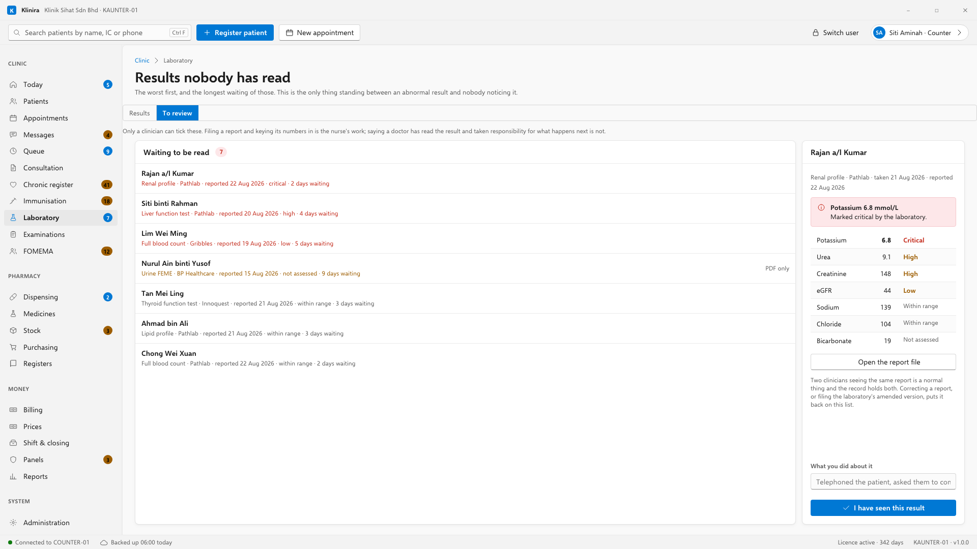 The To review tab. Every report nobody has read, worst first, and the longest waiting of those.