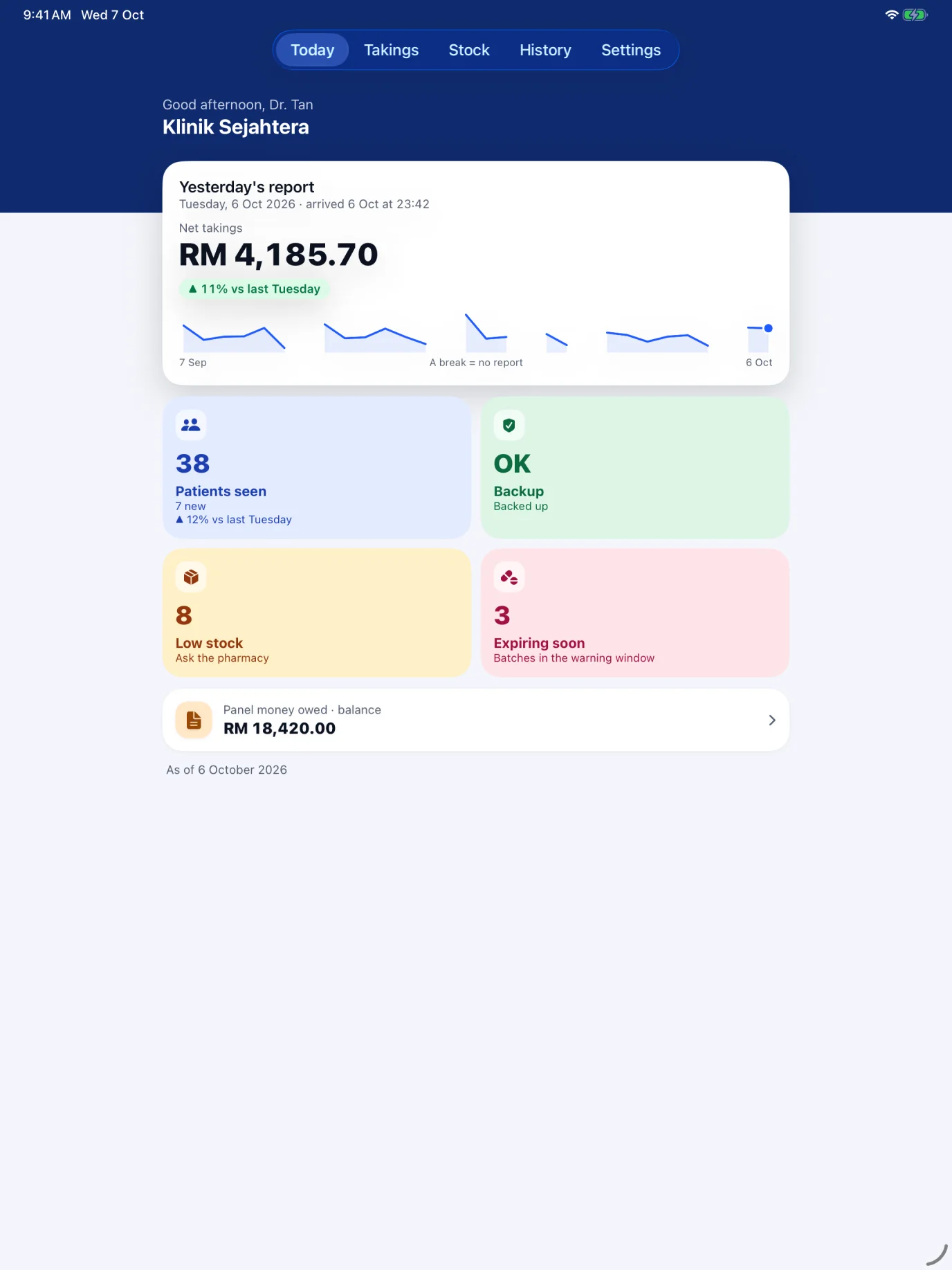 App yang sama pada iPad. Lima butang berada di atas, bukan di bawah.